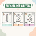 Affiches - Les chiffres