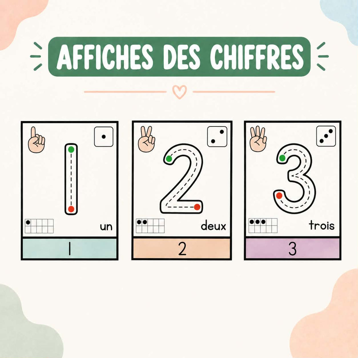 Affiches - Les chiffres