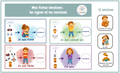 Affiches - Les émotions