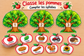 Compte les syllabes - Pommes