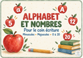 Alphabet et nombres - Pour le coin écriture